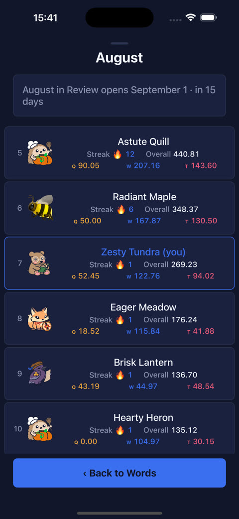 The monthly leaderboard with streaks and per-mode score breakdowns